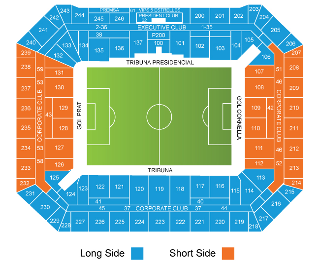 Barcelona Stadium Seating Chart