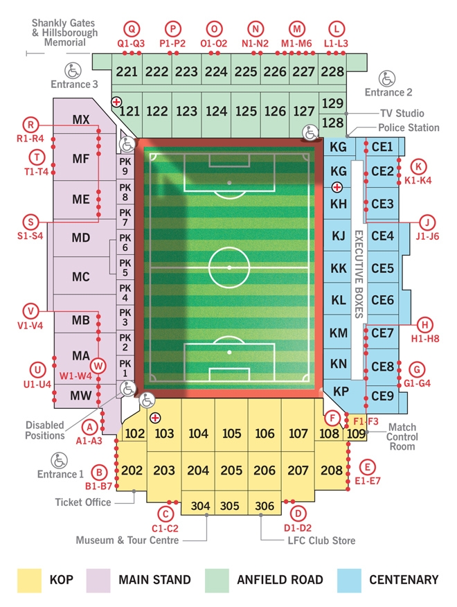 Arsenal Stadium Plan
