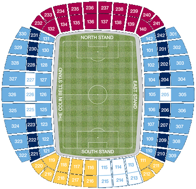 Etihad Stadium Manchester Seating Chart