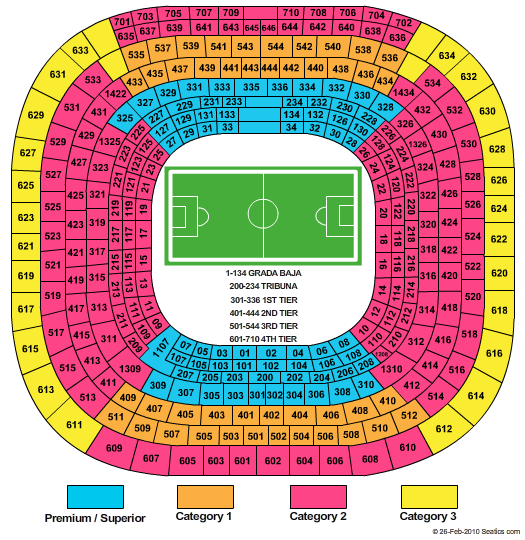 Bernabeauseatingchart
