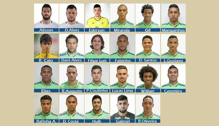 brazil-ca2016-squad.jpg