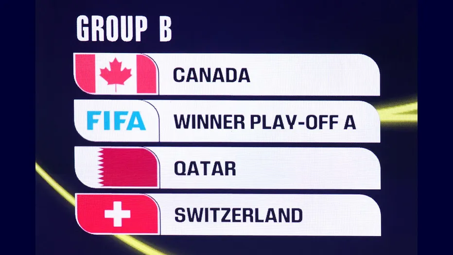 2026 World Cup Group B Schedule