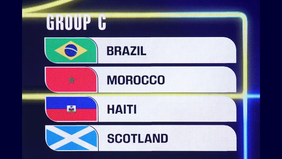 2026 World Cup Group C Schedule