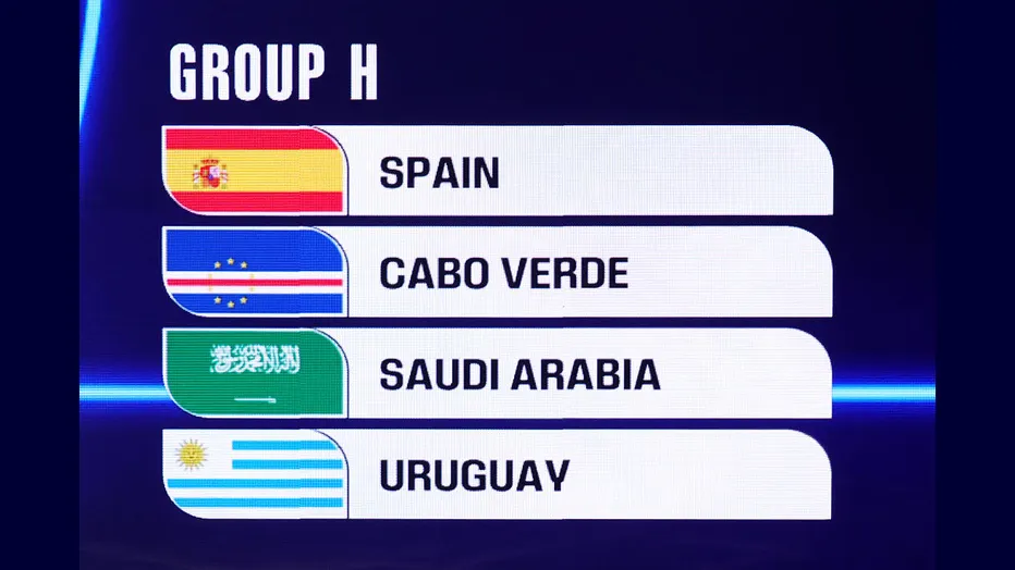 2026 World Cup Group H Schedule