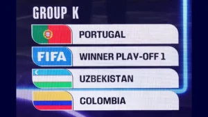 2026 World Cup Group K Schedule