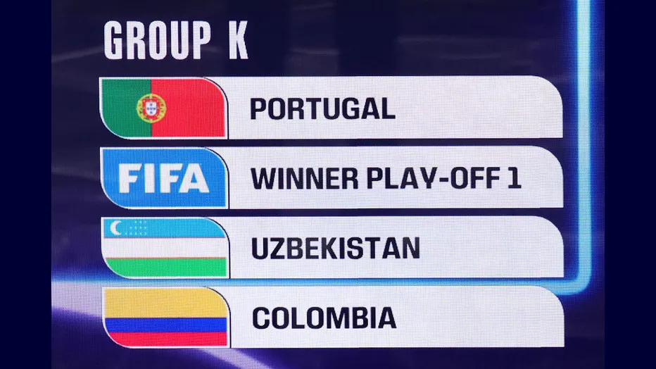 2026 World Cup Group K Schedule