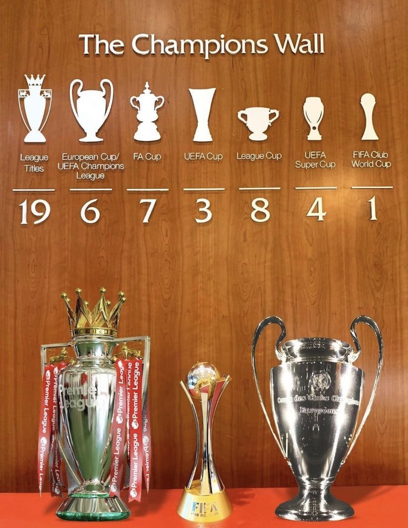 Liverpool Trophies