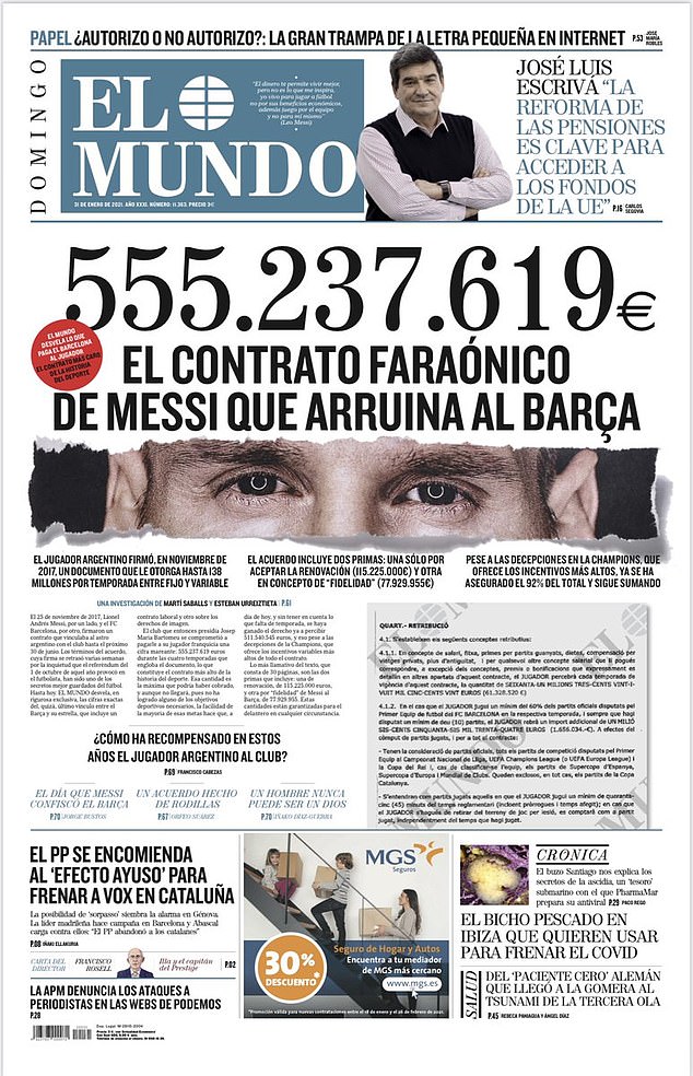 Lionel Messi Contract