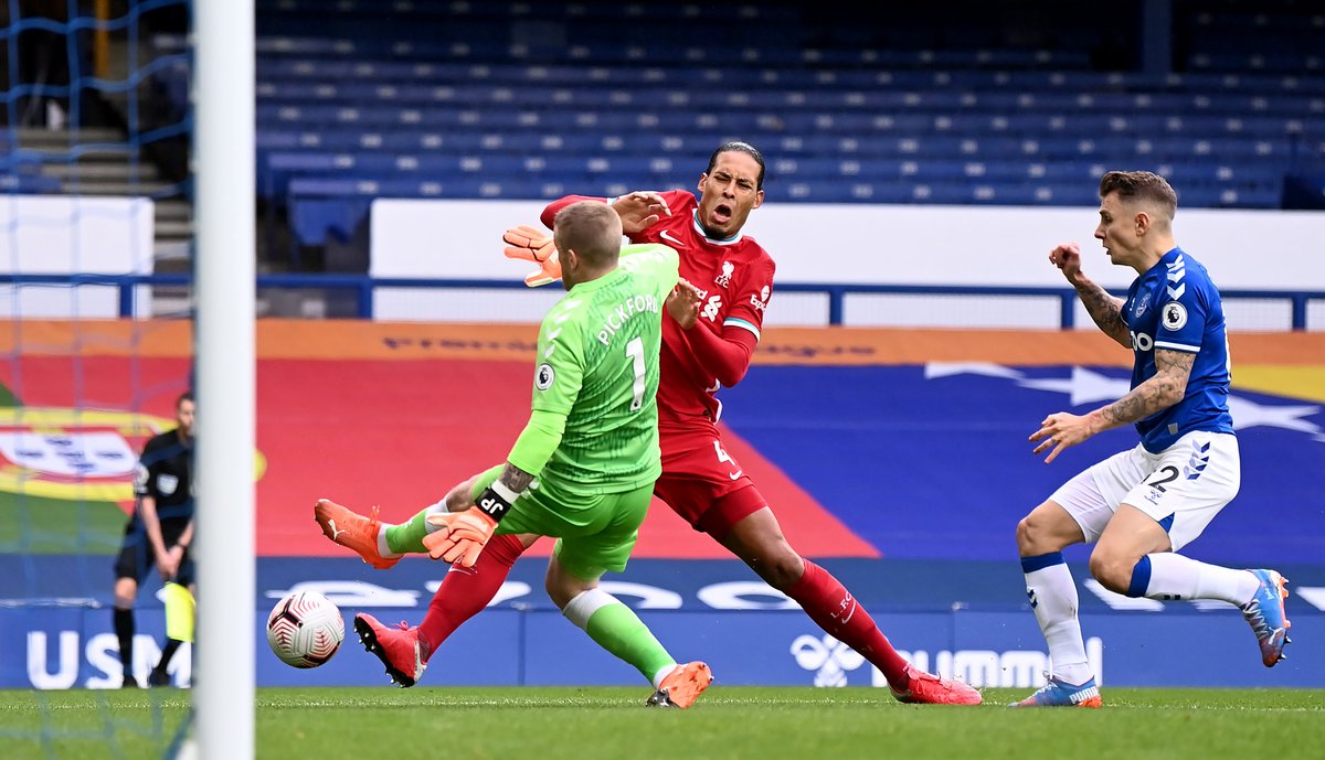 Virgil van Dijk Liverpool